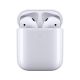 TWS Classic Touch Control Airpods with Real Light Sensor